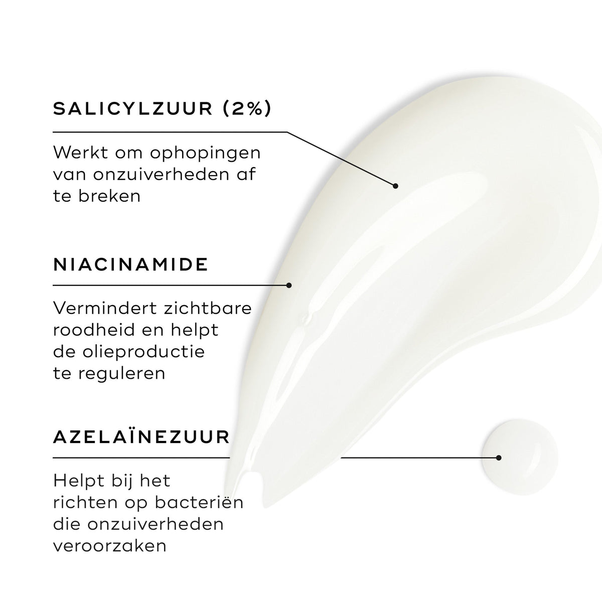 Medik8 Blemish SOS 15ml ingredientes principales
