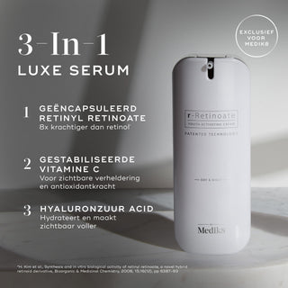 Medik8 r-Retinoate - Day & Night 50ml ingredientes principales
