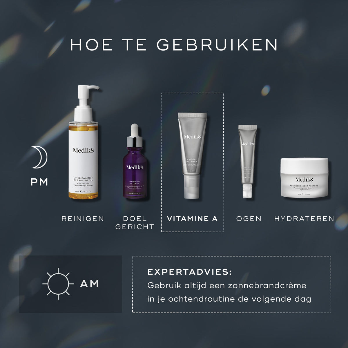 Medik8 Crystal Retinal 3 30ml in je avondroutine: layering-gids
