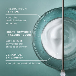 Medik8 Total Moisture Daily Facial Cream Refill ingredientes principales