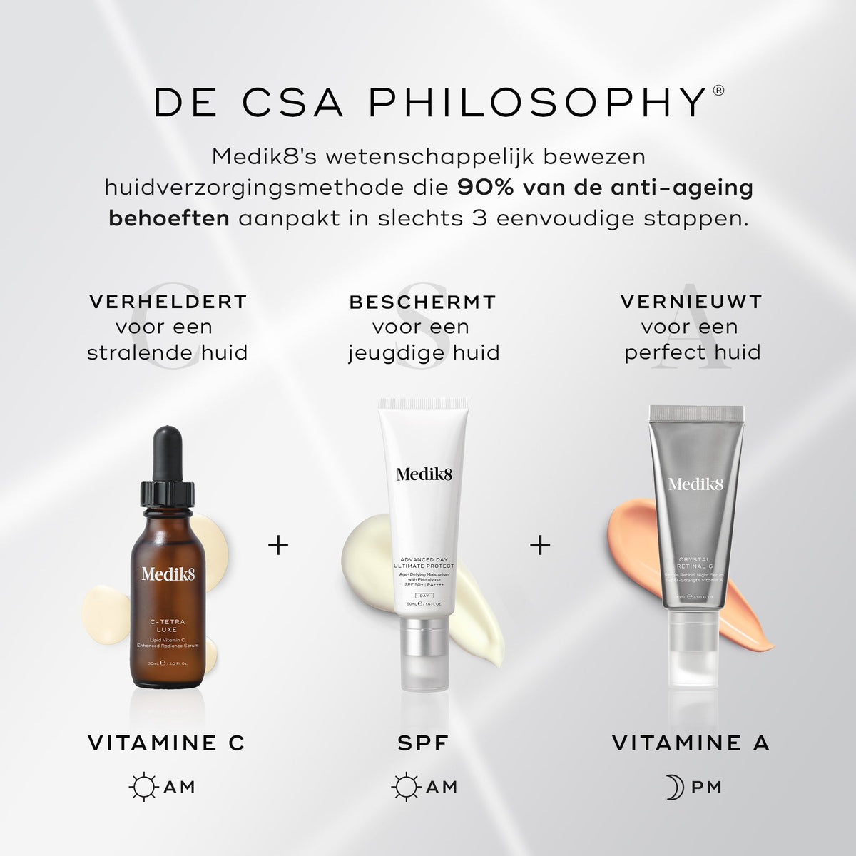 Medik8 C-Tetra Luxe 30ml CSA-filosofie