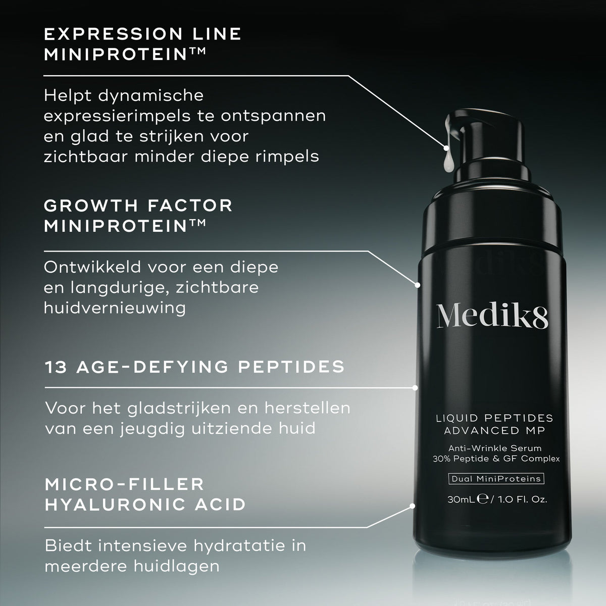 Medik8 Liquid Peptides Advanced MP 30ml ingredientes principales dos