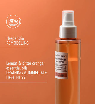 Comfort Zone Body Strategist Light Leg Spray ingredienten 