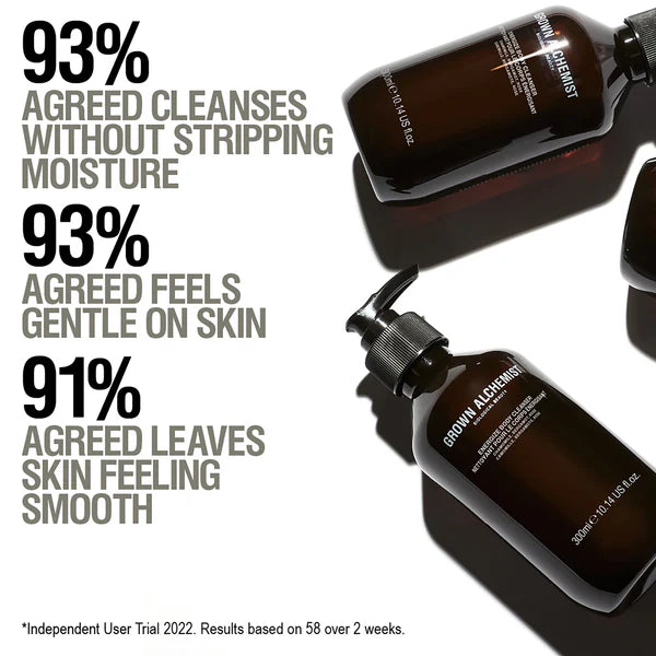 Grown Alchemist Energize Body Cleanser beneficios