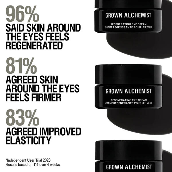 Grown Alchemist Regenerating Eye Cream beneficios