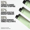 Grown Alchemist Meltaway Gel Milk Cleanser beneficios