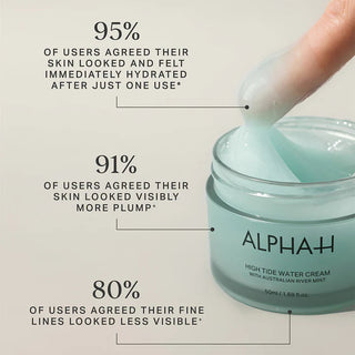 High Tide Water Cream | Alpha-H