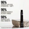 Grown Alchemist Lip Balm beneficios