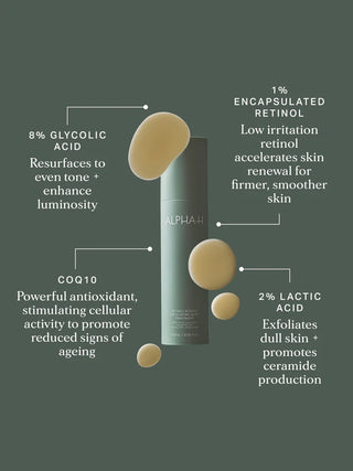 Retinol Reboot Exfoliating Body Treatment 120ml | Alpha-H