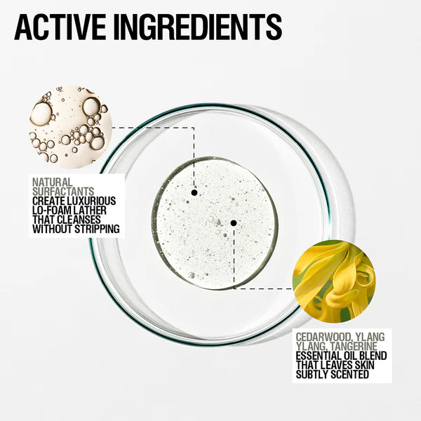 Grown Alchemist Revitalize Hand Wash ingredientes