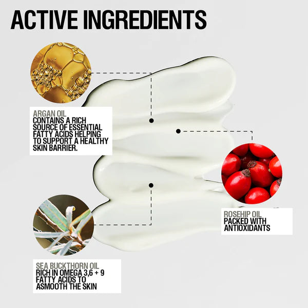 Grown Alchemist Rich Restorative Hand Cream ingredientes