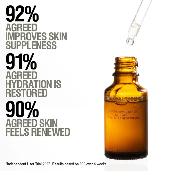 Grown Alchemist Skin Renewal Serum beneficios