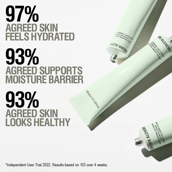 Grown Alchemist Skin Renewal Day beneficios