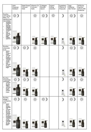 Smart Aesthetics Vitamin C3 Essence 30 ml brochure