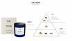 BDK Parfums Vela perfumada - Ciel Rose notas olfativas